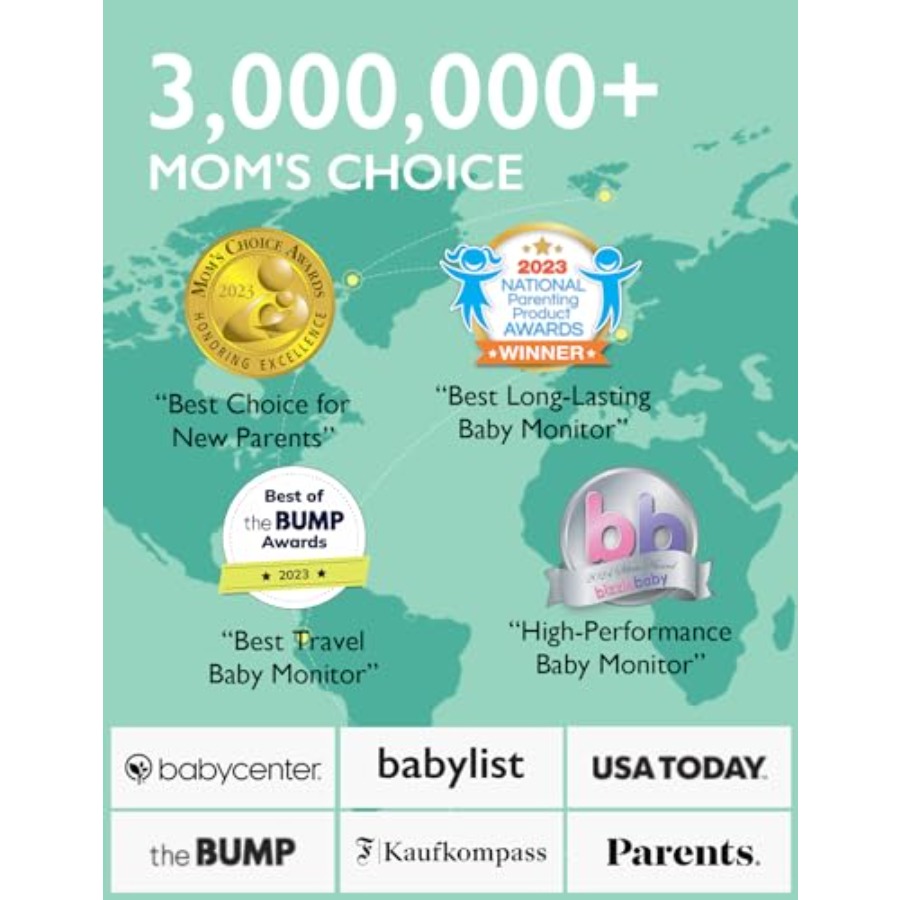 Video Baby Monitor, 1080P 5 HD - Baby Nursery Videos review and price