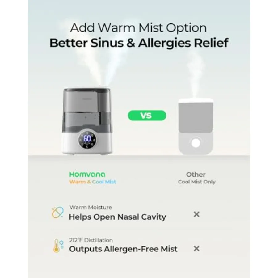 FirmHome StoreHumidifier Large - Baby Nursery Humidifier review and price