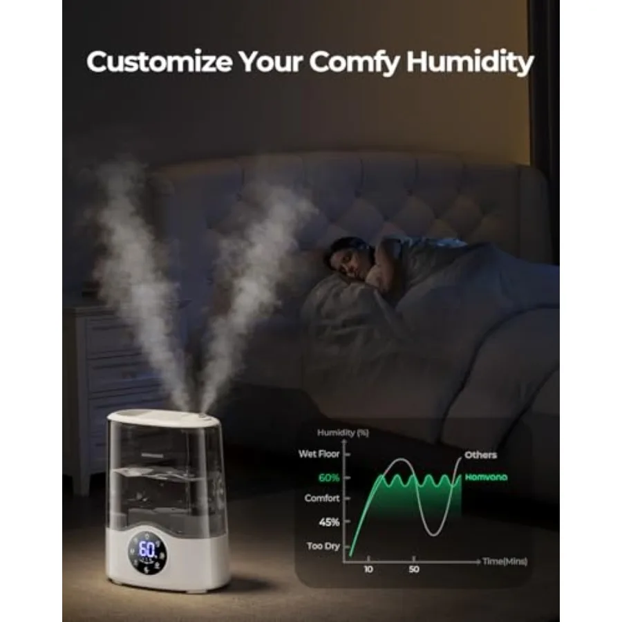 FirmHome StoreHumidifier Large - Baby Nursery Humidifier review and price