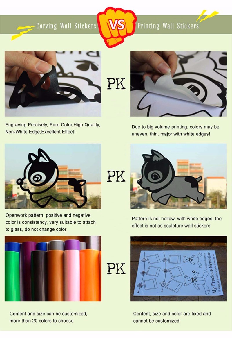 Messi Wall Sticker Vinyl Decal - Baby Nursery Wall Mural review and price